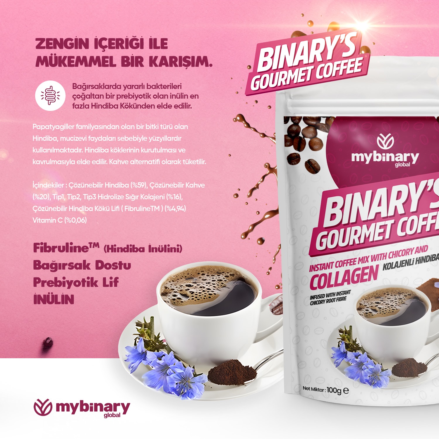 Binary’s Gourmet Coffee